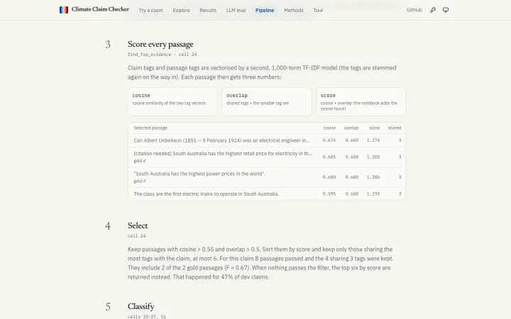 Pipeline walkthrough: One claim followed through preprocessing, tagging, scoring, selection and classification.